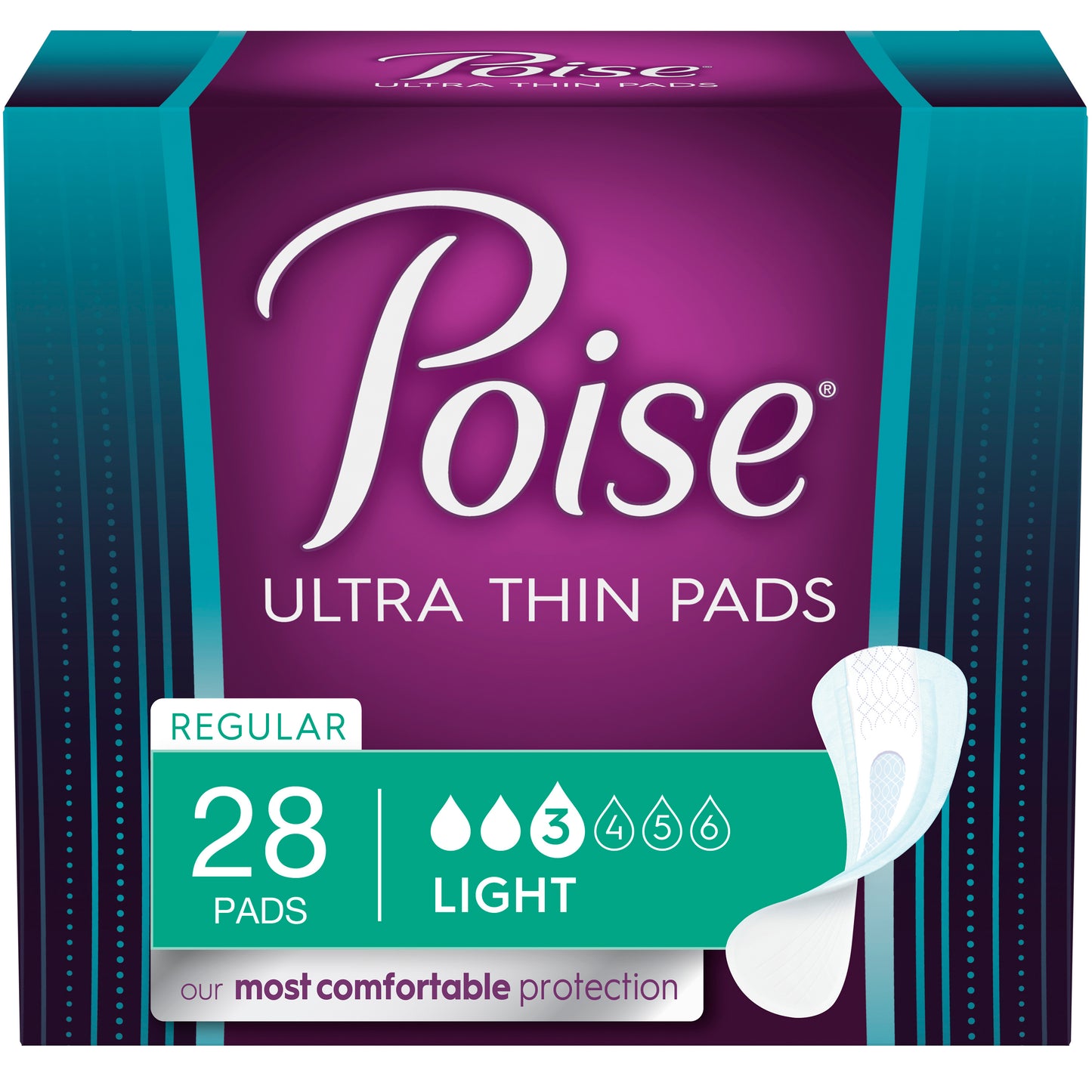 Poise Ultra Thin Incontinence Pads, Light Absorbency, 28 Count, Regular Length, 9.45" Long (Package of 28)
