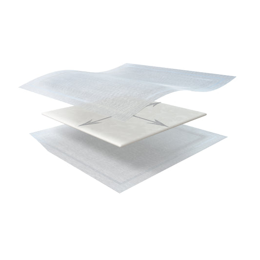 KerraMax Care Super Absorbent Dressing, 8" x 12"