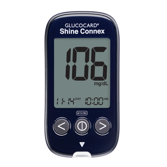 Zewa Glucocard Shine Connex Blood Glucose Meter Kit